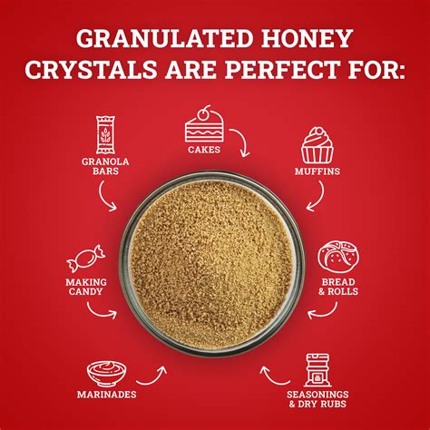 Granulated to Ideal Size: