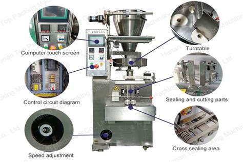 Granules Packing Making Machine: The 1001 Guide