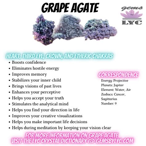 Grape Agate: A Stone of Serenity, Balance, and Spiritual Growth