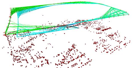 Graph 3D Functions: Unleashing a New Dimension in Data Visualization