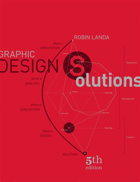 Graphic Design Solutions Kindle Editon