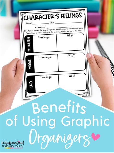 Graphic Organisers in the Classroom Effective Use of Mapping Skills Reader