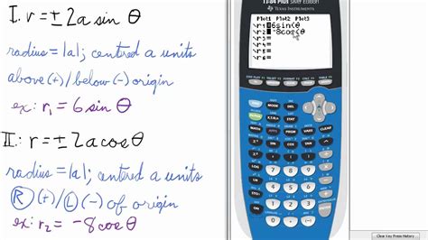 Graphing Calculator Polar: The Ultimate Guide to Unleashing Its Power