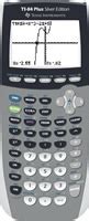 Graphing Calculators with Matrices: Unlocking Mathematical Power