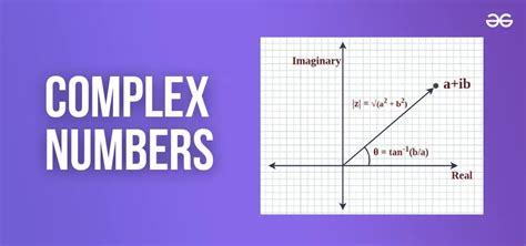 Graphing Complex Numbers Calculator: Unlocking the Intricacies of Complex Numbers