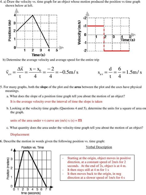 Graphing Motion Kinematics Worksheet Answers PDF