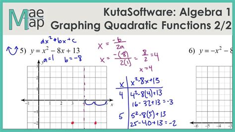 Graphing Parabolas Algebra 2 Answer Key PDF