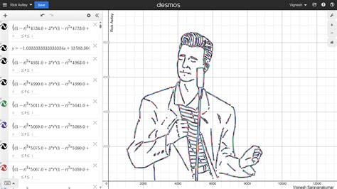 Graphing Parametric Equations Calculator: A Comprehensive Guide for Unlocking Algebraic Curves