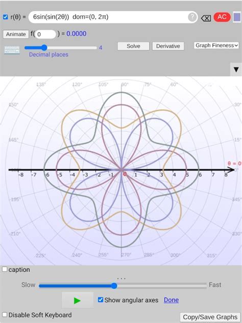 Graphing Polar Calculator: Revolutionizing Data Visualization and Exploration