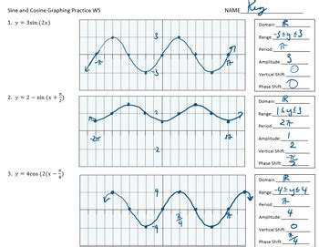 Graphing Sine And Cosine Answer Key Kindle Editon