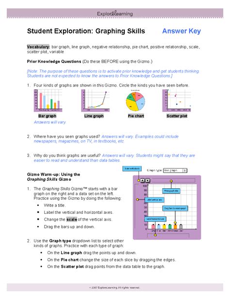 Graphing Skills Answer Key Gizmo Doc