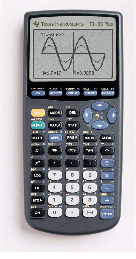 Graphing calculators