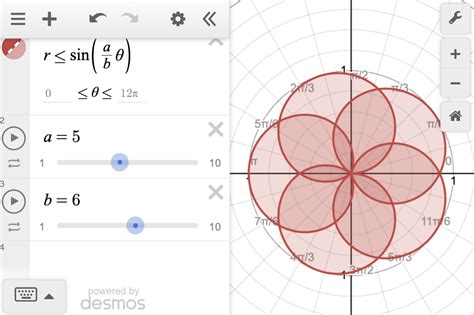 Graphs of Polar Equations Calculator: A Comprehensive Guide