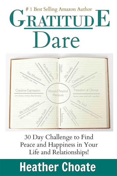 Gratitude Dare 30 Day Challenge to Find Peace and Happiness in Your Life and Relationships Reader