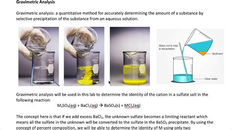 Gravimetric Analysis: