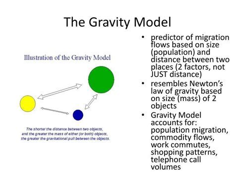 Gravity Model APHG: Delving into the Science of Distance, Mass, and Interaction