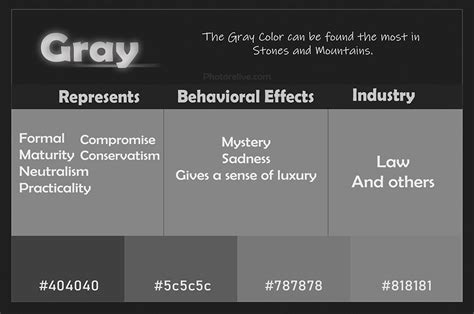 Gray Matters: The Psychology Behind the Shade