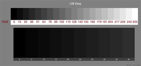 Grayscale Spectrum: