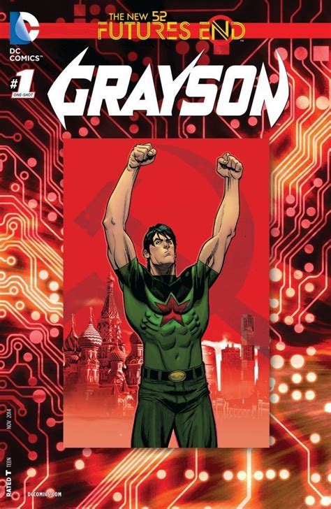 Grayson Futures End 2014-1 Grayson Futures End 2014- Doc