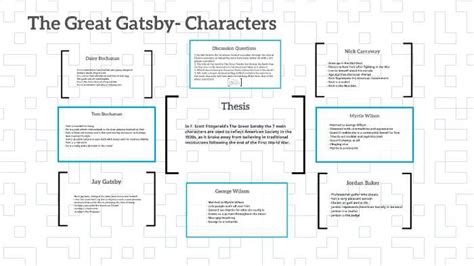 Great Gatsby Novel Activity Packet 2014 Answers PDF