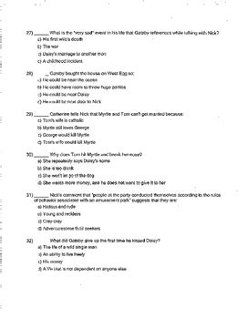 Great Gatsby Unit Test Answers PDF