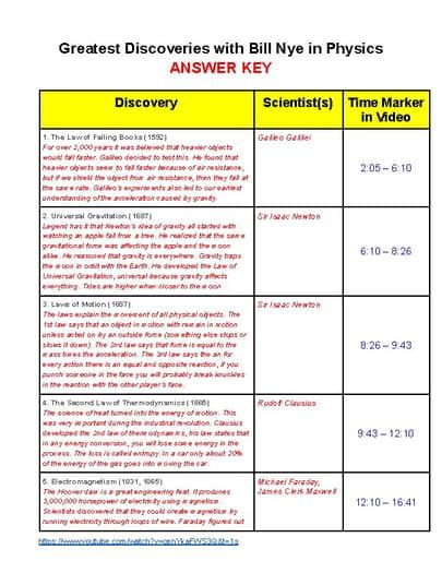 Greatest Discoveries With Bill Nye Physics Worksheet Answers Doc