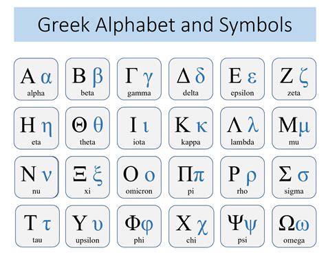 Greek & Latin Roots: Keys to Buildin Reader