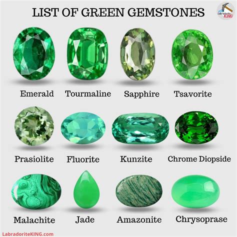 Green Color Crystal Stone: The Emerald of Enlightenment