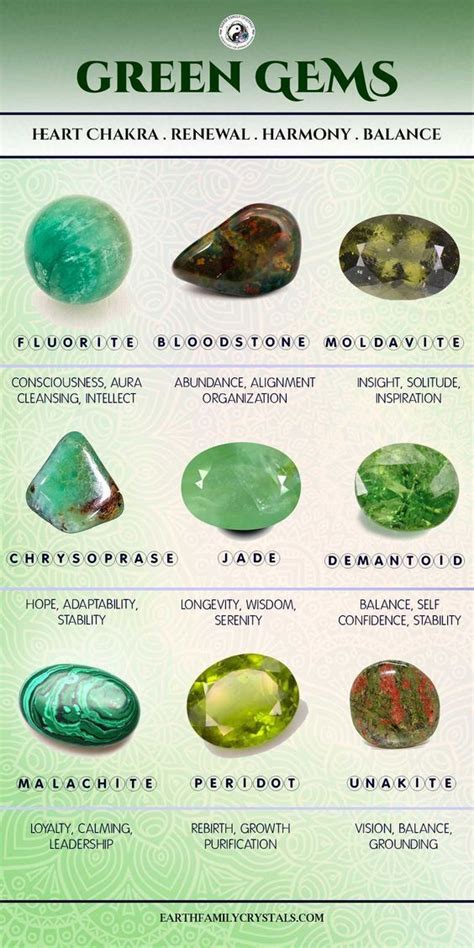 Green Crystal Healing Stones: Uncover Their Power and Transform Your Life