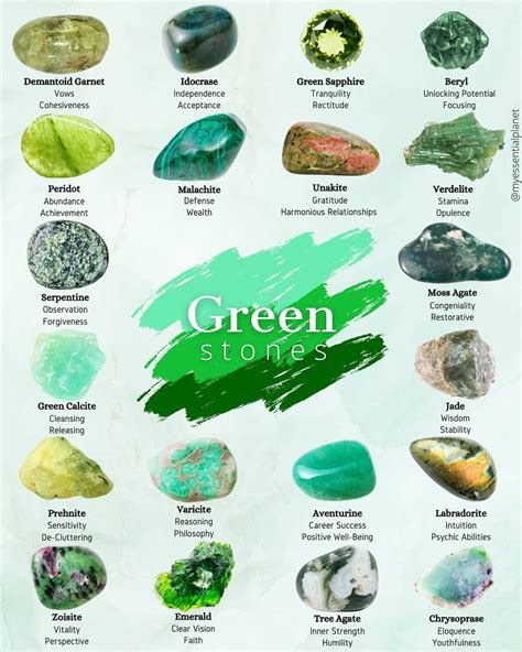 Green Crystals Meaning: Unraveling the Vibrancy of Nature's Gems