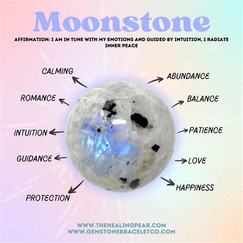 Green Moonstone Meaning: A Journey into the Heart of Healing, Intuition, and Growth