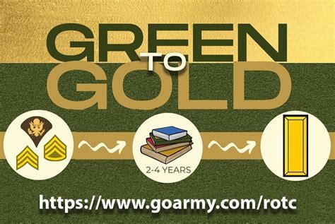 Green to Gold Army: Transforming the Military for a Sustainable Future