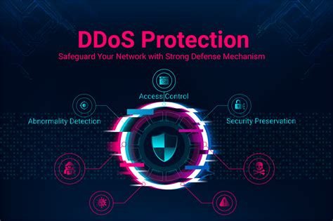 GreenCloudVPS explaining its advanced network-level DDoS mitigation techniques