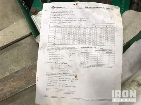 Greenlee 881 Bender Chart