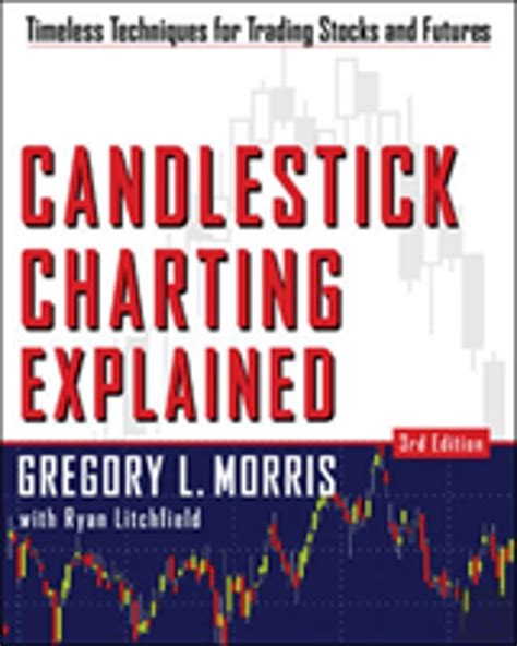 Greg Morris Candlestick Charting Explained Pdf Pdf Doc