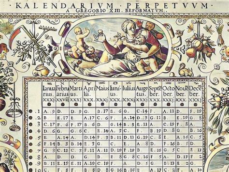 Gregorian Calendar