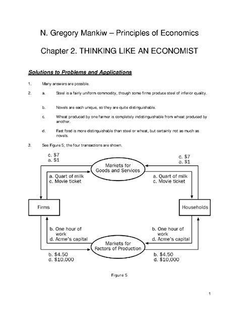 Gregory Mankiw Principles Of Economics Solutions Chapter 4 PDF