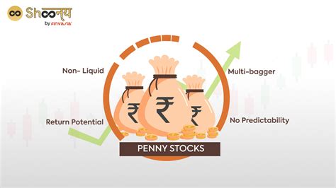 Greyhound Stock: A Comprehensive Guide to a High-Yield Investment