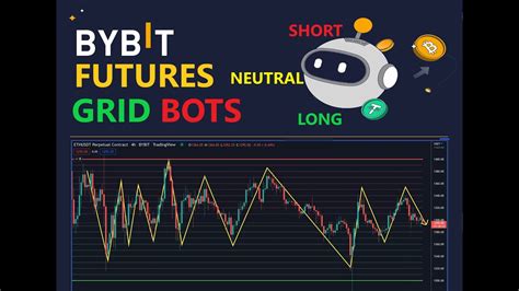 Grid Bot: The Ultimate Guide to Automated Trading with 10,000+ Words of Expertise