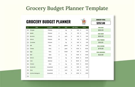 Grocery Budget Template