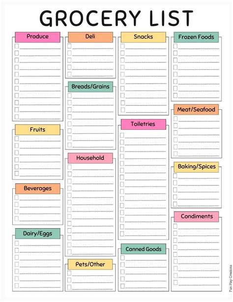 Grocery Shopping List Template