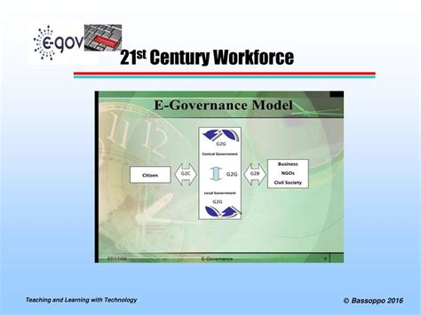 Gropu Payroll for the 21st Century Workforce