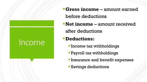 Gross Benefit Amount - Deductions = Net Benefit