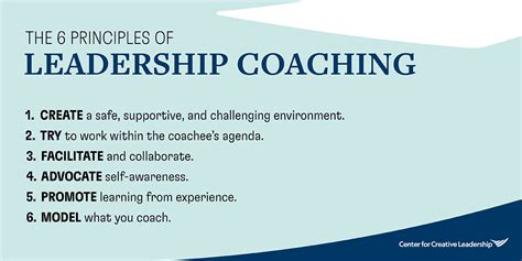 Groundbreaking Principles of Leadership Coaching