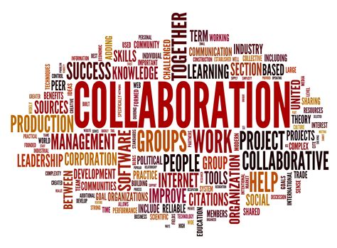 Group Culture: 10,000+ Words on the Power of Collaboration