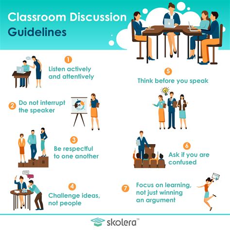 Group Discussion Methods of Teaching Reader