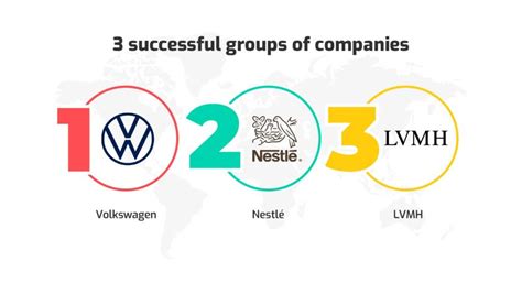 Group of Companies: Empowering Synergies for Unrivaled Success