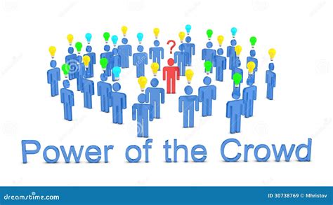 GroupFund: Unleash the Power of 1000 for Crowd-Empowered Success