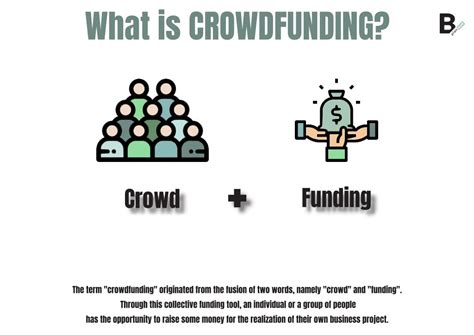 Groupfund: Redefining Crowdfunding for Impactful Projects