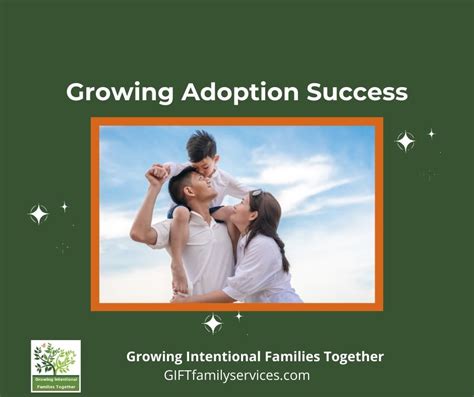 Growing Adoption and Usage